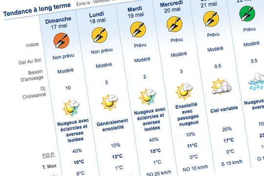 meteomedia_jardinage1